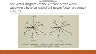 Y Y Connection and Y Y transformation with tertiary windings