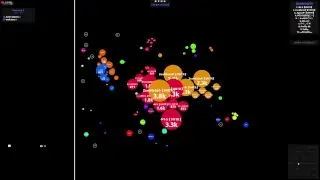 Agario - Offical Agarhub Tournament OAT#3