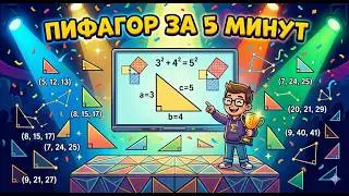 ПРИМЕНЕНИЕ ТЕОРЕМЫ ПИФАГОРА. МСО - 2. Математика. 8 КЛАСС