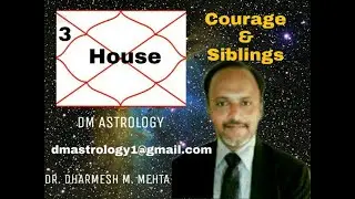 3rd House of subconscious & courage in Vedic Astrology by Dr Dharmesh Mehta