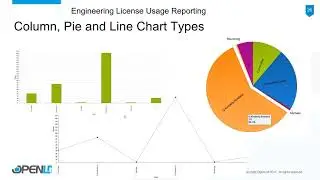 OpenLM Core Functionality Webinar 12-12-2017