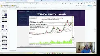 SMR Failed Breakout Video Review - A play that works in High VIX 10-16-25