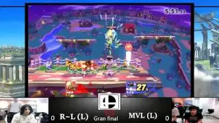 RoboLuigi vs MVL Grand final y reset