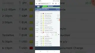 @Forex factory@Gold #Xauusd@News@USD@High impact