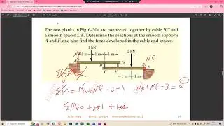Frames and Machines explanation  part 2  شرح ميكا 1 هندسة اسكندرية