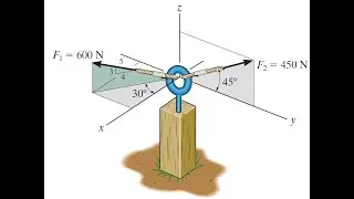 3D Force System Tutorial: Sample Problem in Statics of Rigid Bodies (Tagalog)
