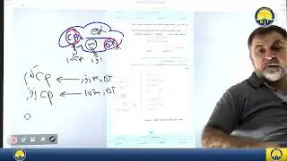 مامۆستا ئومێد ڕوونکردنەوە لەسەر بابەتی گەرمی جۆری