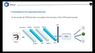 Система распознавания рукописных цифр на основе CNN и SVM