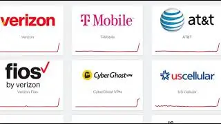 Massive Outage Hits Verizon, T-Mobile, AT&T and More: No Calls, Texts Available, Phones In SOS Mode