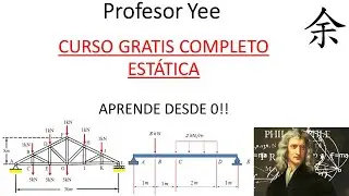 Curso gratis de Estática (Introducción) Profesor Yee