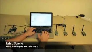 iCubes WSN custom Over The Air Programming (OTAP). Demo by Kampianakis Eleftherios