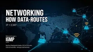 Layer 3 Protocols Networking #ip #icmp #igmp #wingcode_partner