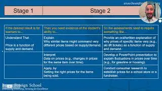Performance Task Examples: Social Studies