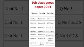 9th Class Guess Paper math 2024 |class 9 Math Model Paper 2024|important question chapter 1