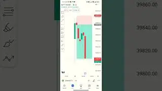 Bank nifty pepper Trade SL hunting