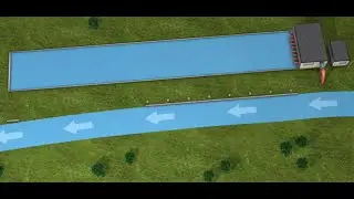 Lösung für die Vermeidung von Überschwemmungen in Deutschland / Antiflood system for Germany!