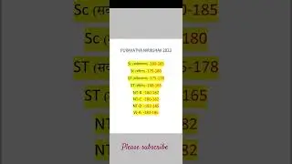 पुरवठा निरीक्षक भरती | Purvatha Nirikshak cut off 2024 | Supply Inspector 2023 #shortfeed #result
