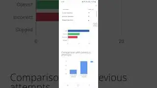 How to check results of students in Super Brain Power Classes App