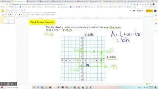Area of Rectangle in Coordinate Plane