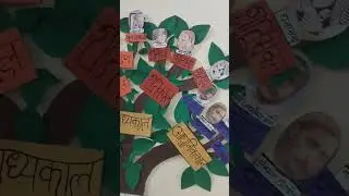Language room, History and yoga room prepared by class 9 and 11 for Art and craft exhibition 