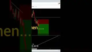step Index Price Action Live session.