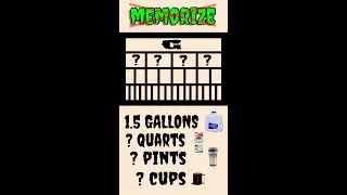 Math Measurement Capacity Tricks #Shorts