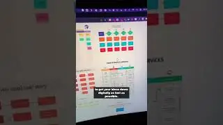 @vismeapp has the best free whiteboard and mind map creator templates to easily get ideas from your