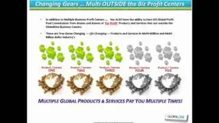 Go Global Profit Pool - Global One Compensation Plan - JOIN FREE - ( Part II )