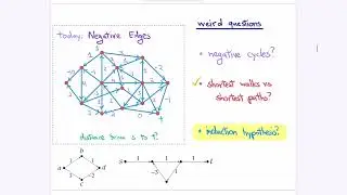 Negative edge weights and all pairs shortest paths