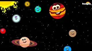 Colorful Eight Planets | Solar System | Sponsored by Gamavision KlaskyCsupo effects
