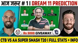 CTB vs AA Dream11 Prediction | Canterbury Kings vs Auckland Aces | CTB vs AA Dream11 Team 2024.