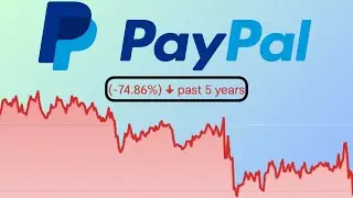 I&rsquo;m Loading Up On PayPal Stock And Here&rsquo;s Why |PYPL Stock Analysis|