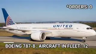 United Airlines fleet as of May 2020