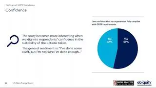 Ebiquity & Digital Analytics Association U.S. Data Privacy Webinar
