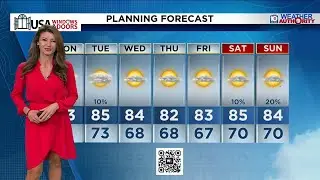 Local 10 News Weather Morning Edition: 12/1/25