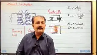 Mutual induction and non inductive winding by spsc Sindh academy umerkot leactures second year physi