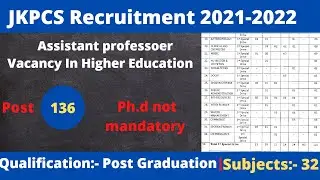 Jkpcs |assistant professor vacancy 2021-22| in Higher education| latest assistant professor vacancy