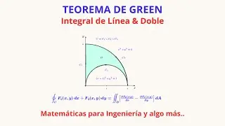 Teorema de Green