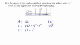 Approval voting