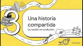 Nacionalismo musical - Historia del Siglo XX