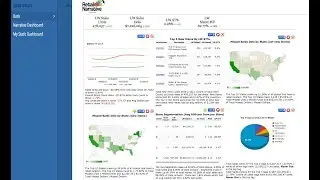 A New Paradigm for Retail Analytics and Demand Planning &ndash; Enhanced Retail Solutions