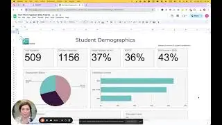 How to Analyze Data for a Non-Profit Annual Report | Overview