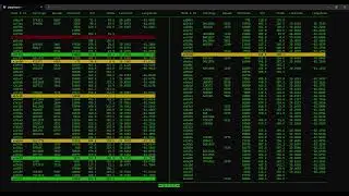 Updated custom python code displaying flight tracking ADSB data from my FlightAware adbs receiver.