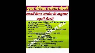 Upsssc Mukhya Sevika First Salary || सातवें वेतन आयोग के अनुसार || #upsssc #mukhyasevika #shorts #gk