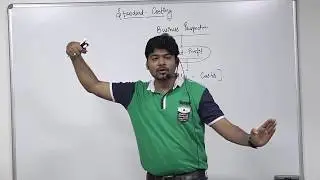 STANDARD COSTING PART 1 by CA SANKALP KANSTIYA : FORMULA & DERIVATION for CA FINAL, IPCC, CS EXECUTI