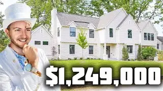 Explore Midtown Tulsa Luxury Living | Oklahoma Real Estate
