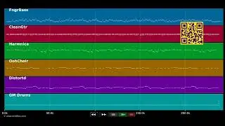 I Want You - Bob Dylan - (PRO. MIDI demo by MIDIFILES.COM)