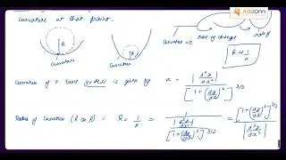 (V11-R1-M1) LAQ-22:  Find radius of curvature for the curve x2+y2=a2