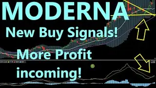 Moderna stock(MRNA) More Buy Signals!! Complete chart breakdown!
