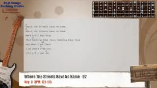 🎸 Where The Streets Have No Name - U2 Guitar Backing Track with chords and lyrics